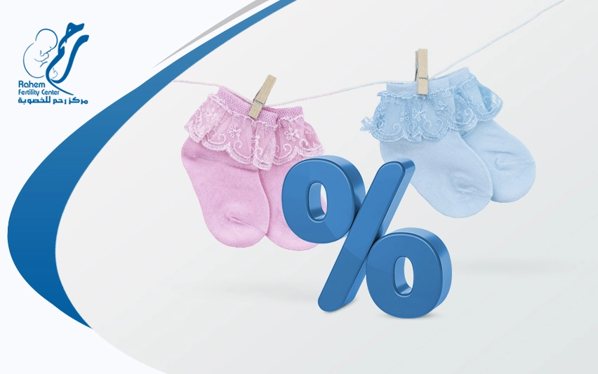 gender selection ivf success rates
